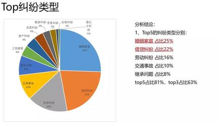 90后00后法律意識強悍，安徽人最注重隱私，AI+法律重塑咨詢新范式